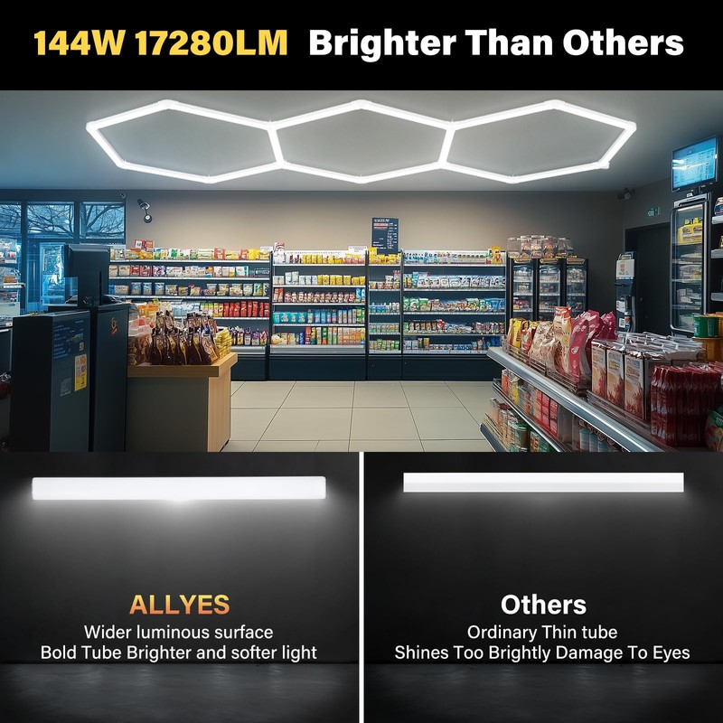 ALLYES LED Hexagon Garage Light, Honeycomb LED Ceiling Lights, 15360LM