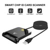 ZOWEETEK CAC Reader Military, CAC Card Reader Military, Smart Card