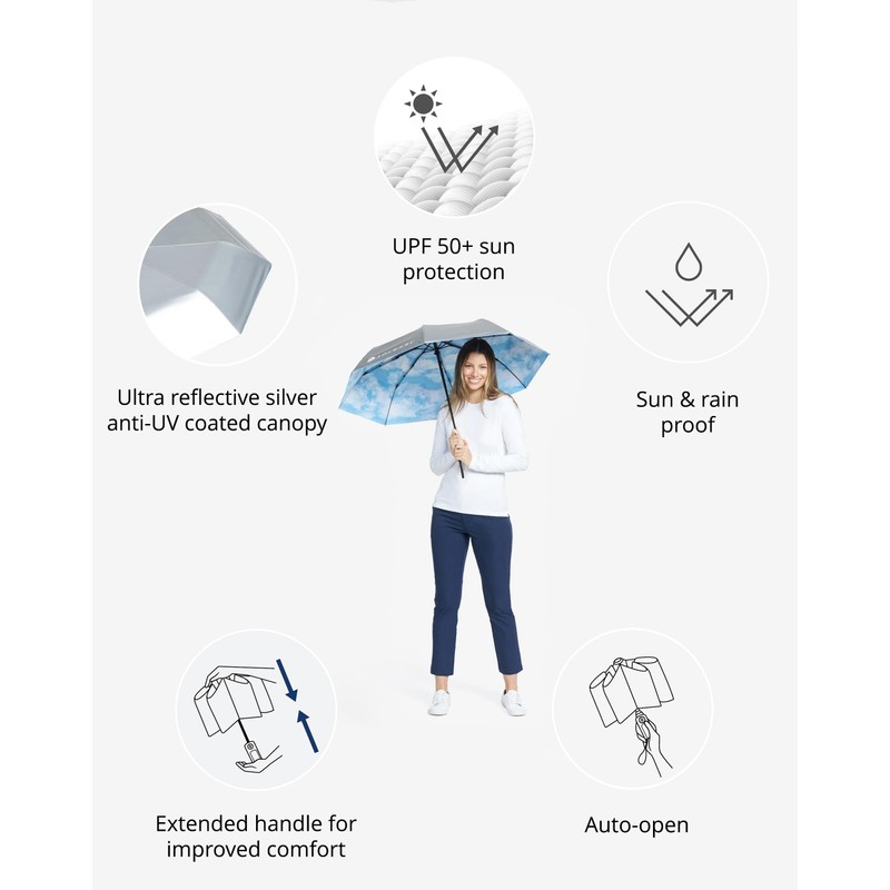 Solbari Compact Sun Protective Umbrella UPF 50+ UV Protection, Ultra-Light
