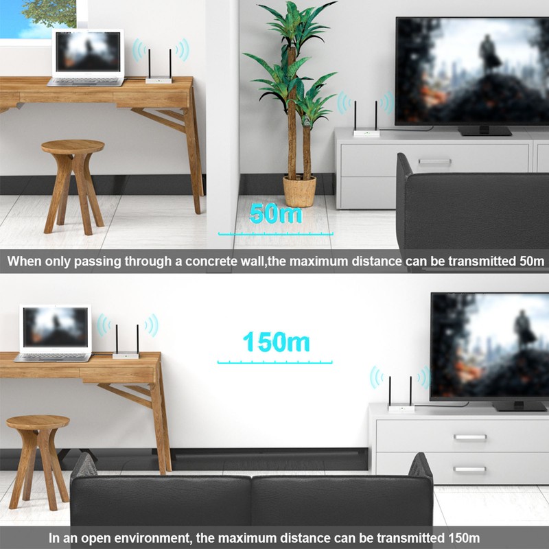 HD Multimedia Interface Extender Kit 1080P IR Remote Control Wall