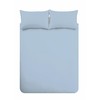 Plain Dyed Cotton Percal Blue 200TC Flat Sheet 240 x