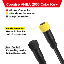 NMEA 2000 Starter Kit for Lowrance Simrad Garmin Device, Marine Grade NMEA 2K Backbone Cables Drop Cables Tees Terminators Replacement Part (Dual Device)