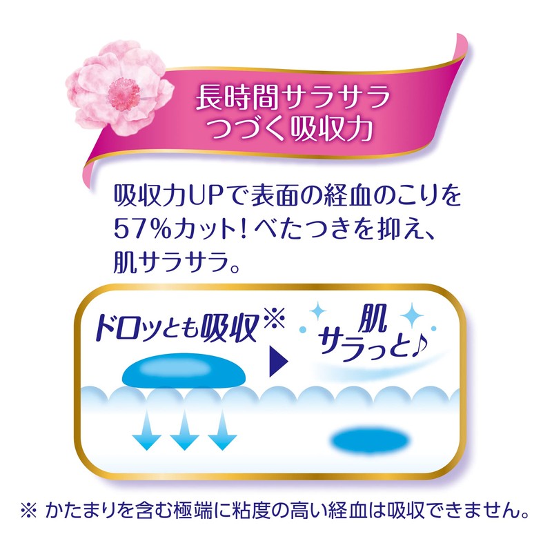 Sofy Hadaomoi Ultra Thin Slim For Heavy Daytime to Regular