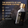 UV Graphene Ceramic Coating - 20H Ceramic Coating for Cars