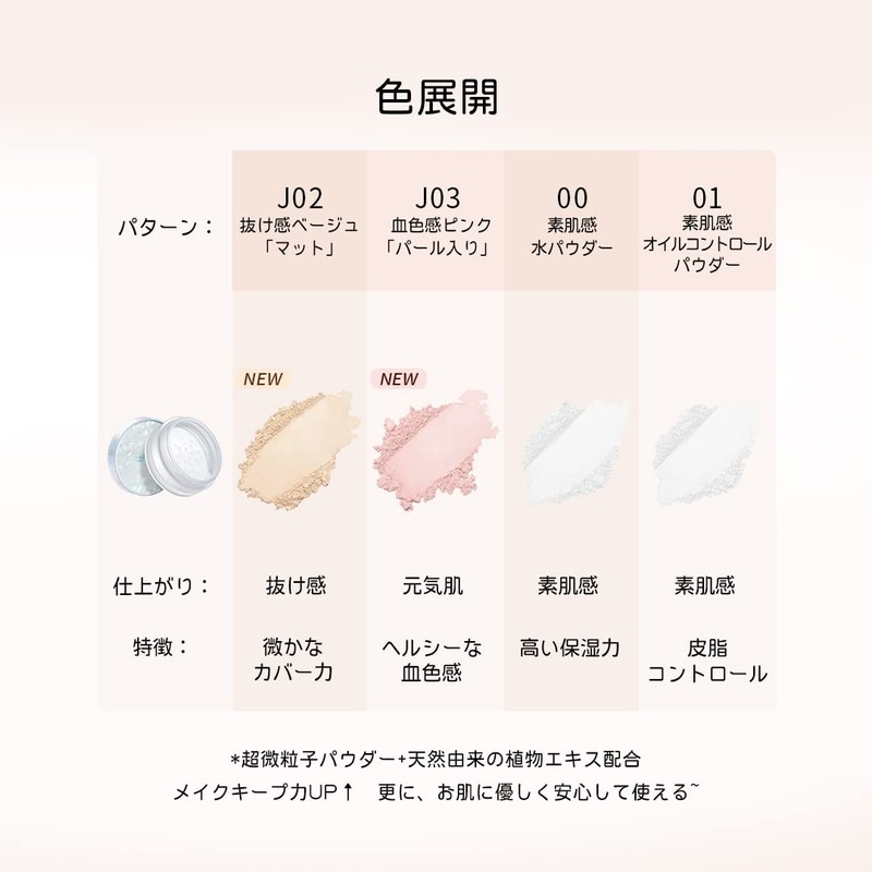 ZEESEA "0" Powder Feel, Sebum Control Loose Powder, 0.2 oz