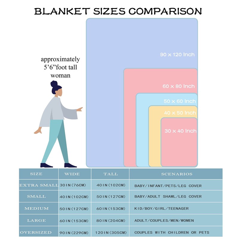 Witch Blanket, Spooky Skulls Black Cat Witches 40 x 50