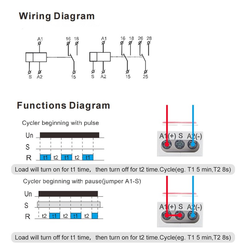 GAEYAELE Asymmetric Cycle Timer 1SPDT Relay 16A AC/DC12V-240V Electronic Repeat