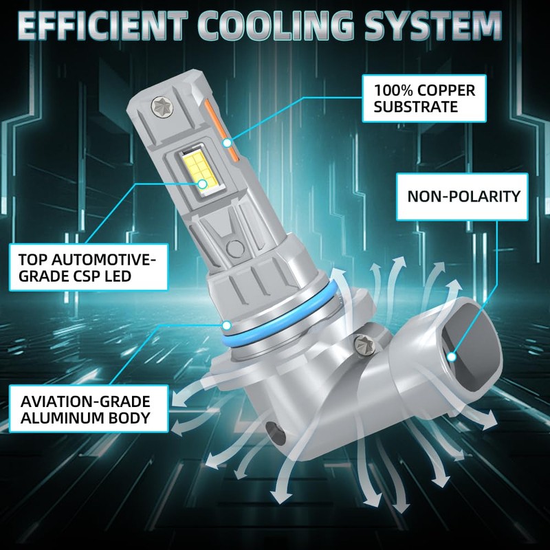 Fit For Chrysler 300 2011-2014 9012 HIR2 High Low Beam