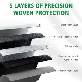 Capume 2PCS Cabin Engine Air Filter Kit Fits for CR-V Hybrid 2.0L 2023-2024, Accord Hybrid 2.0L 2023-2024, Replacement for CF11182, 80292-TF0-G01, 172206MAJ01