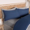 Brentfords Bedding Double Bed Set, Reversible Navy/Grey Luxury Hotel Quality