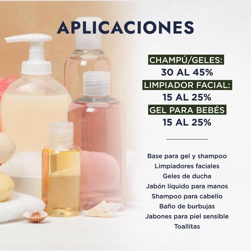 Hebbe - Decil Glucósido, Tensioactivo Suave y Biodegradable para Cosméticos,