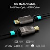 RUIPRO 8K Full Fiber Optic HDMI Detachable Connectors