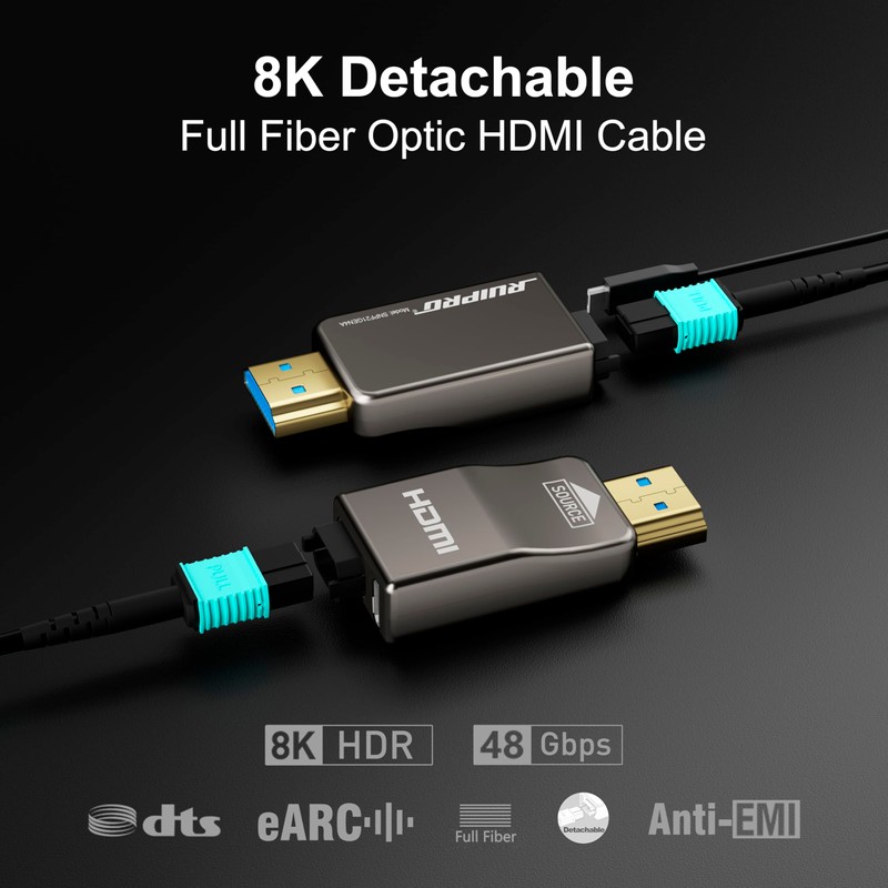 RUIPRO 8K Full Fiber Optic HDMI Detachable Connectors