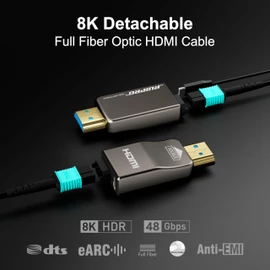 RUIPRO 8K Full Fiber Optic HDMI Detachable Connectors