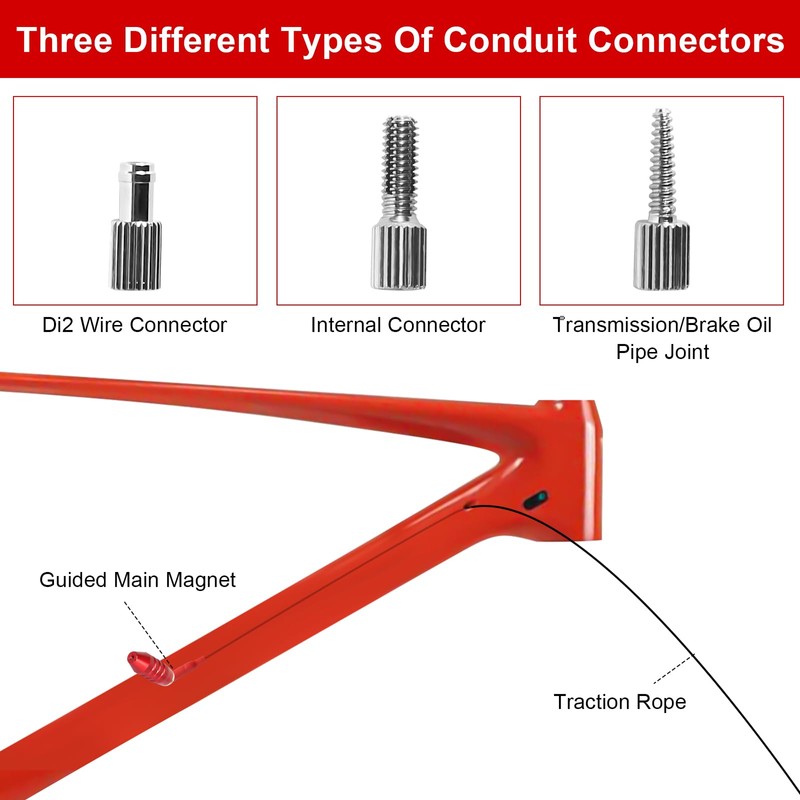 GOSHIES Bicycle Internal Cable Management Tool Bicycle Inner Cable Guide