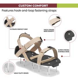 PLANTNOMICS Lawn Aerator Shoes with Hook-and-Loop Straps, Pre-Assembled, Fully Adjustable, One-Size-Fits-All – Lawn and Garden Tool Reduces Thatch, Revives Soil Health (Camel)