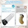 Changeover Valve Hose for Dyson DC41 Vacuum Cleaner, Change Over