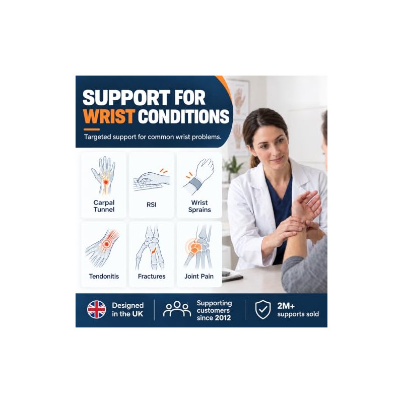 Actesso Breathable Wrist Splint - for Carpal Tunnel, Sprains and