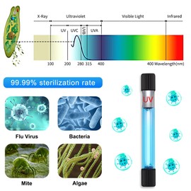 TAISHAN Aquarium Clean Light，13W & 11W & 9 W & 7 W & 5 W & 3 W Algae Removal Light with Timer,Aquarium Water Clean Green Clear Waterproof Clean Light for Fish Tank,Pond,Swimming Pool