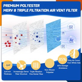 AGradify Cut To Fit RV Air Conditioner Filter 17" X 20" MERV 8 Rated AC Filter Replacement, 17x20 inch Custom Fit Air Filter for Camper Motorhome and Travel Trailer