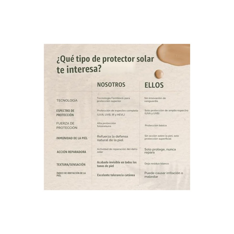 Heliocare Fluido de tolerancia mineral 360 SPF 50 | 1.7