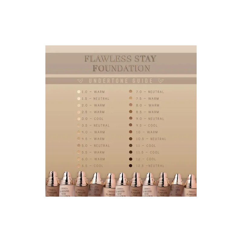Base Maquillaje Beauty Creations Stay Flawless + Brocha Duo