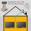 AX Mimic Sun Protect Digital Twin LNB Test 2x -