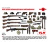 ICM Models World War I British Infantry Weapon/Equipment Kit