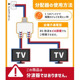 FE-TSP-4DL 4K Broadcasting Compatible, Antenna 4 Splitter, All Terminal Current Passing Type, 4 Distribution, Supports 3224 MHz
