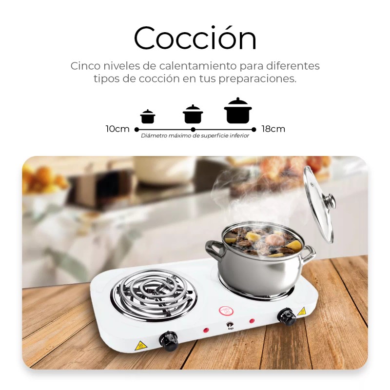 Raganet Parrilla Eléctrica 2 Quemadores Acero Inoxidable 2000w Color Blanco