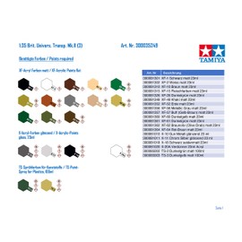 Tamiya 35249 1/35 Military Miniature Series No. 249 British Army Brengan Carrier, Forced Recon Plastic Model