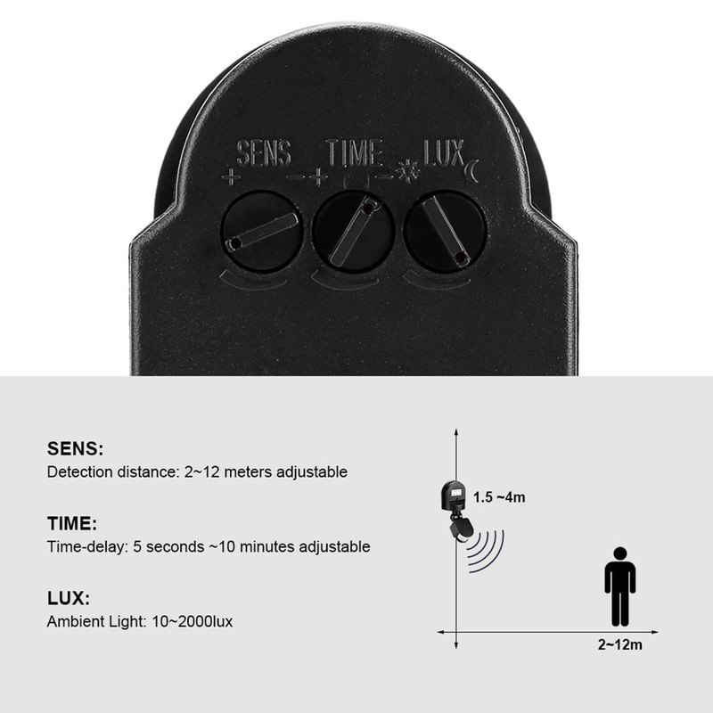 Motion Sensor Light Switch, AC 110-240V IP65 Waterproof Infrared Motion