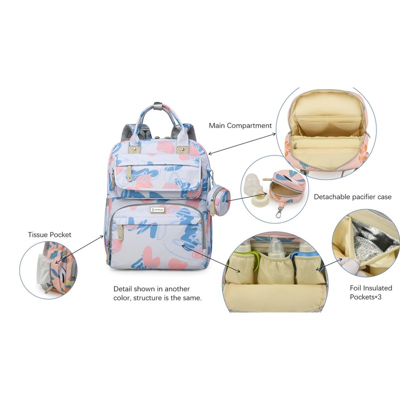 Diaper Backpack, Multi-Compartment Baby Bag (Sky Blue)