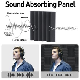 AUSLET 12 Pack Acoustic Foam Panels – 12" x 12" x 2" Self-Adhesive Wedge Soundproof Wall Panels, High Density & Fire-Resistant Foam for Studio, Home, Office Walls