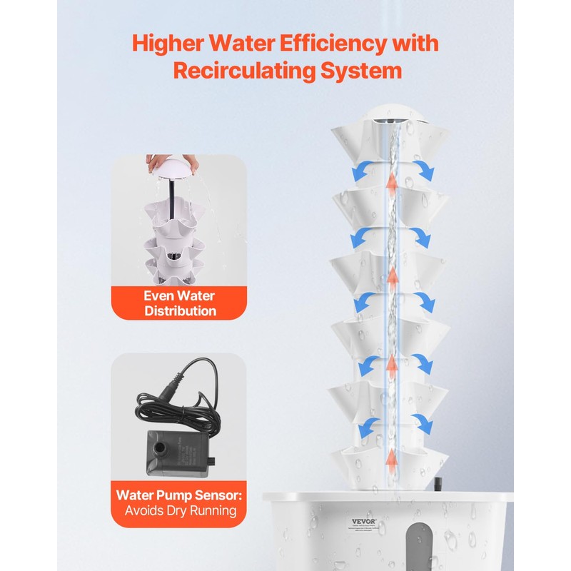 VEVOR Hydroponic Growing System, 30 Pods Vertical 6 Tiers Hydroponic