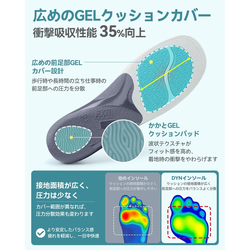 High Arch Insole, DynWalker Heel Spurs Insole, Shock Absorption 35%,