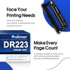 2-Pack Black High Yield DR223CL Drum Unit Replacement for Brother