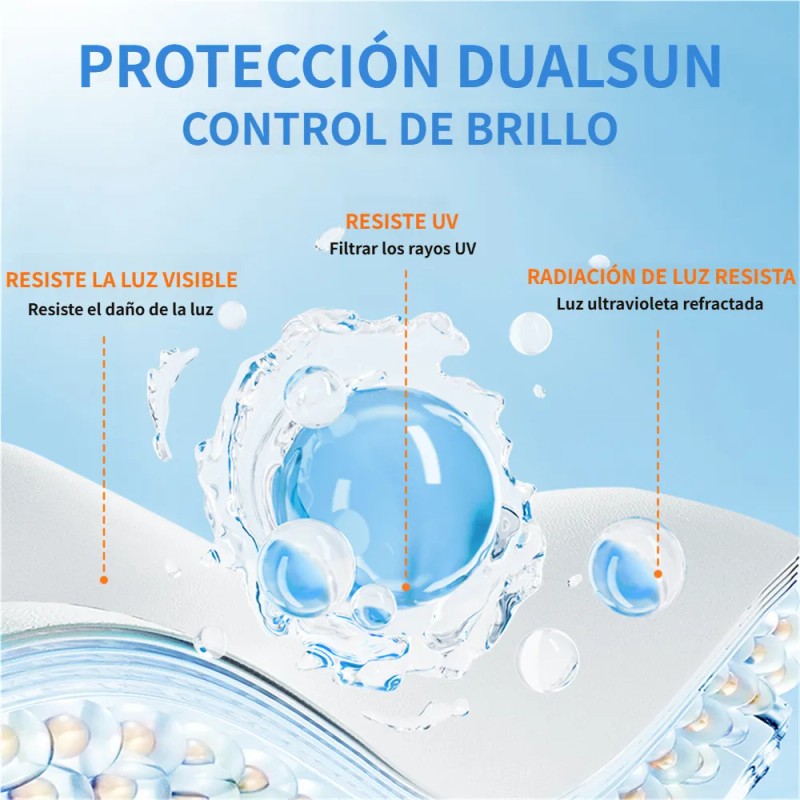 Icvc SUN Protector Solar Facial Control De Brillo FPS50 50ml,