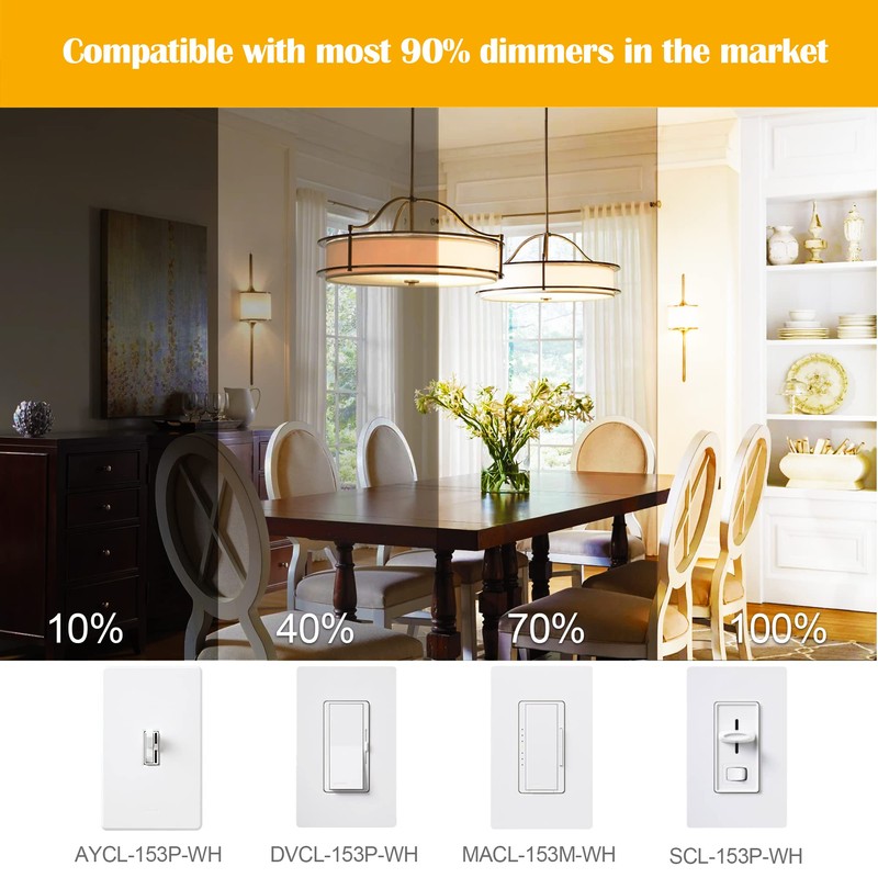 Mlambert 12 Pack E12 LED Edison Bulbs,4W Equal 40W e12