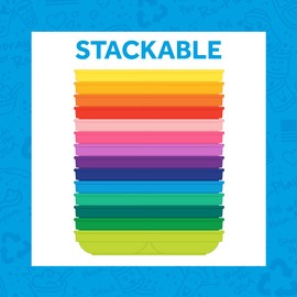 RE-PLAY Made in USA Toddler Feeding Divided Plates with Deep Sides and Three Compartments for Easy Self Feeding | BPA Free | Dishwasher Safe | Aqua, Sunny Yellow & Lime Green | Aqua Asst (3pk)