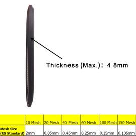 DERNORD 1.5" FKM Sanitary Gasket w/ Stainless Screen - Tri Clamp Clover (40 Mesh)