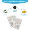 Veken 8 Pack Replacement Filters for 84oz/2.5L Automatic Pet Fountain