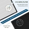 CAN-MEAGEREN Replacement Filter Compatible with Smart Air SA600 Air Purifier,