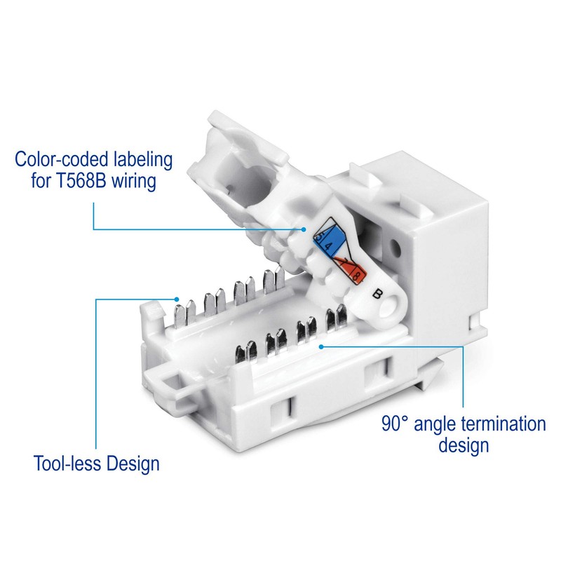TRENDnet Cat6 Keystone Jack, 25-Pack Bundle, 90° Angle Termination, Compatible