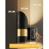 L LOHAS LED Night Light,Night Lights Plug into Wall, [2