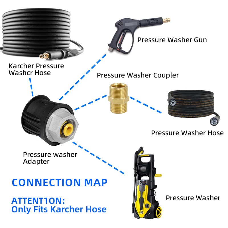 YUET High Pressure Washer Quick-Fitting Pipe Coupling M22F to Nilfisk