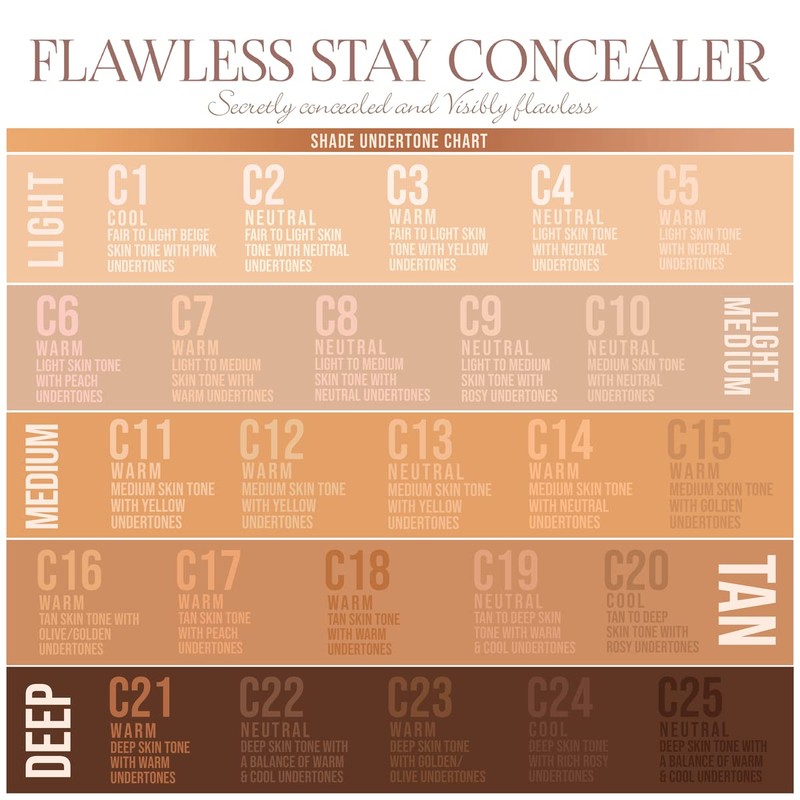 Corrector cobertura completa Beauty Creations (C19)