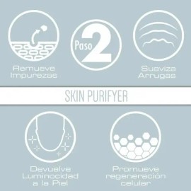 Soéle - Skincare Kit - Jabon - Exfoliante - Serum                                                                                                     