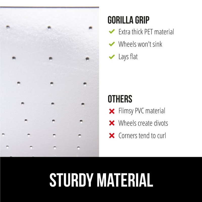 GORILLA GRIP Slip Resistant Office Chair Mat for Carpet Floors,