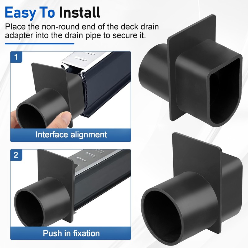 Dfnidy DEA Pool Deck Drain Channel Adapter for Stegmeier Frontier